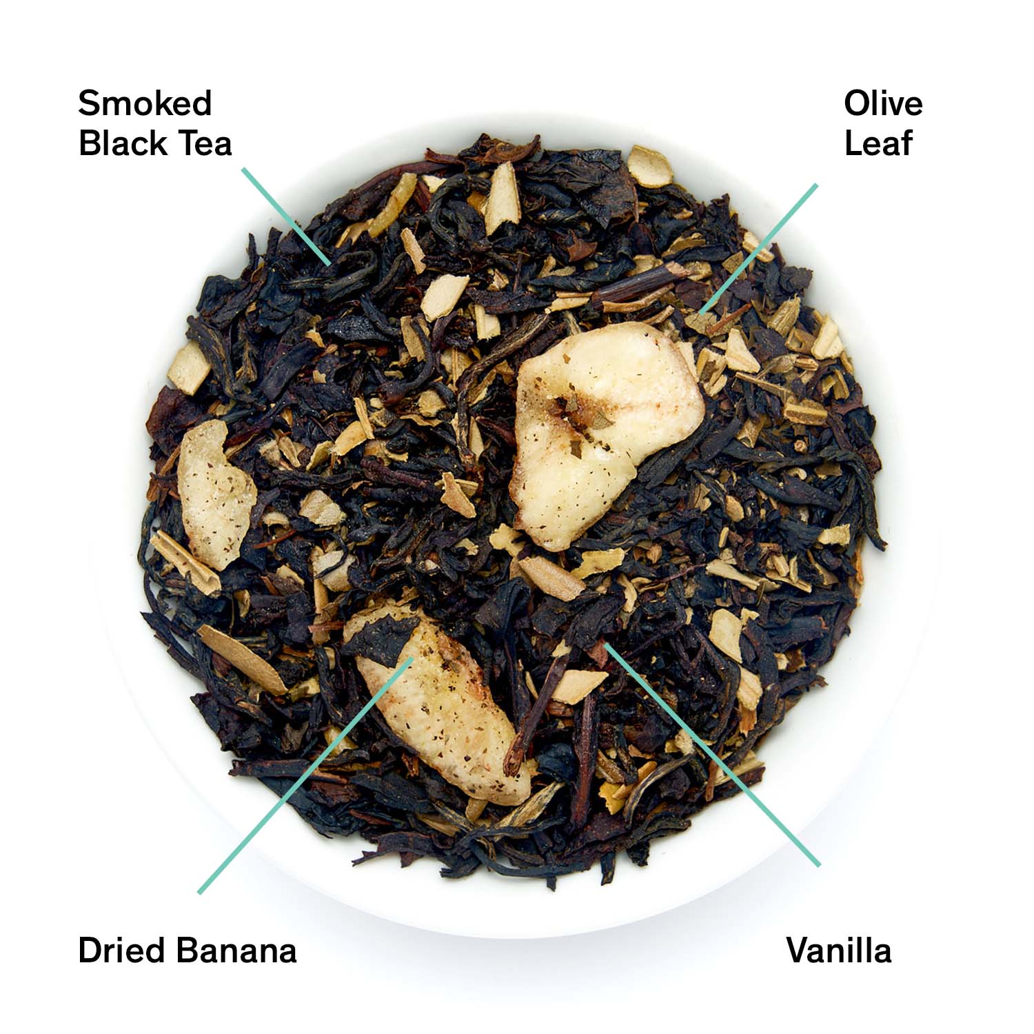 The Black Lodge - Smoky Banana Black Tea