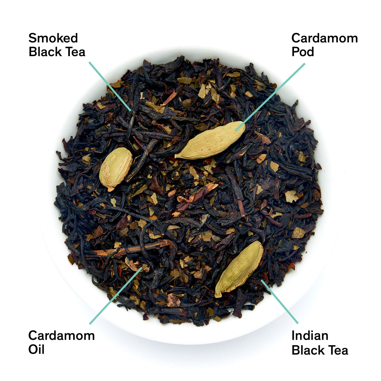 Civil Disobedience - Smoky Cardamom Black Tea