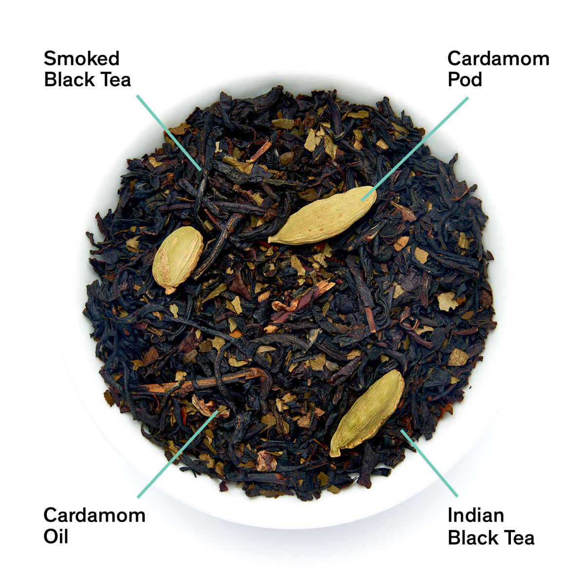 Civil Disobedience: Smoky Cardamom Black Tea