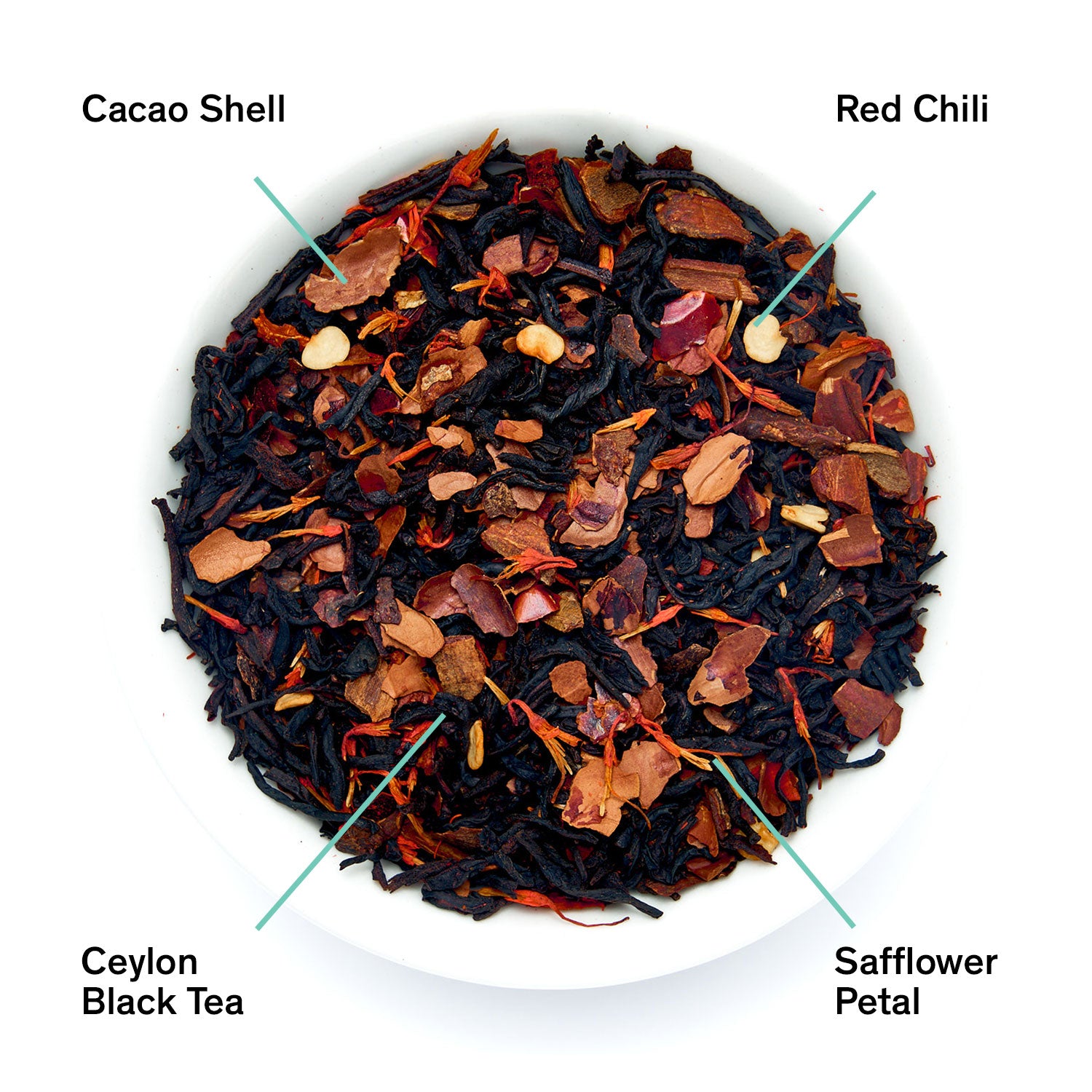 Painted Desert: Chocolate Chili Black Tea