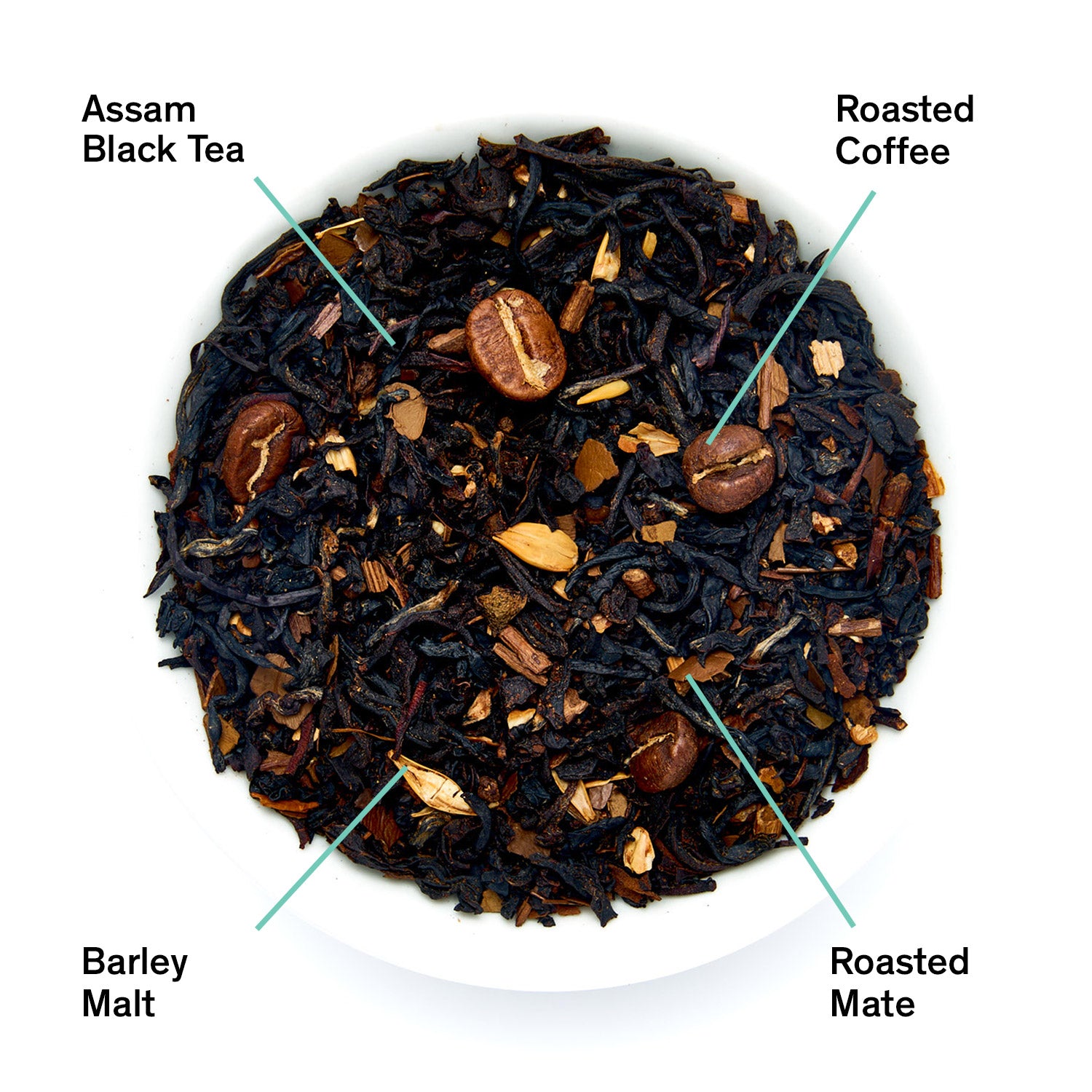 Jet Black - Roasty Coffee Black Tea