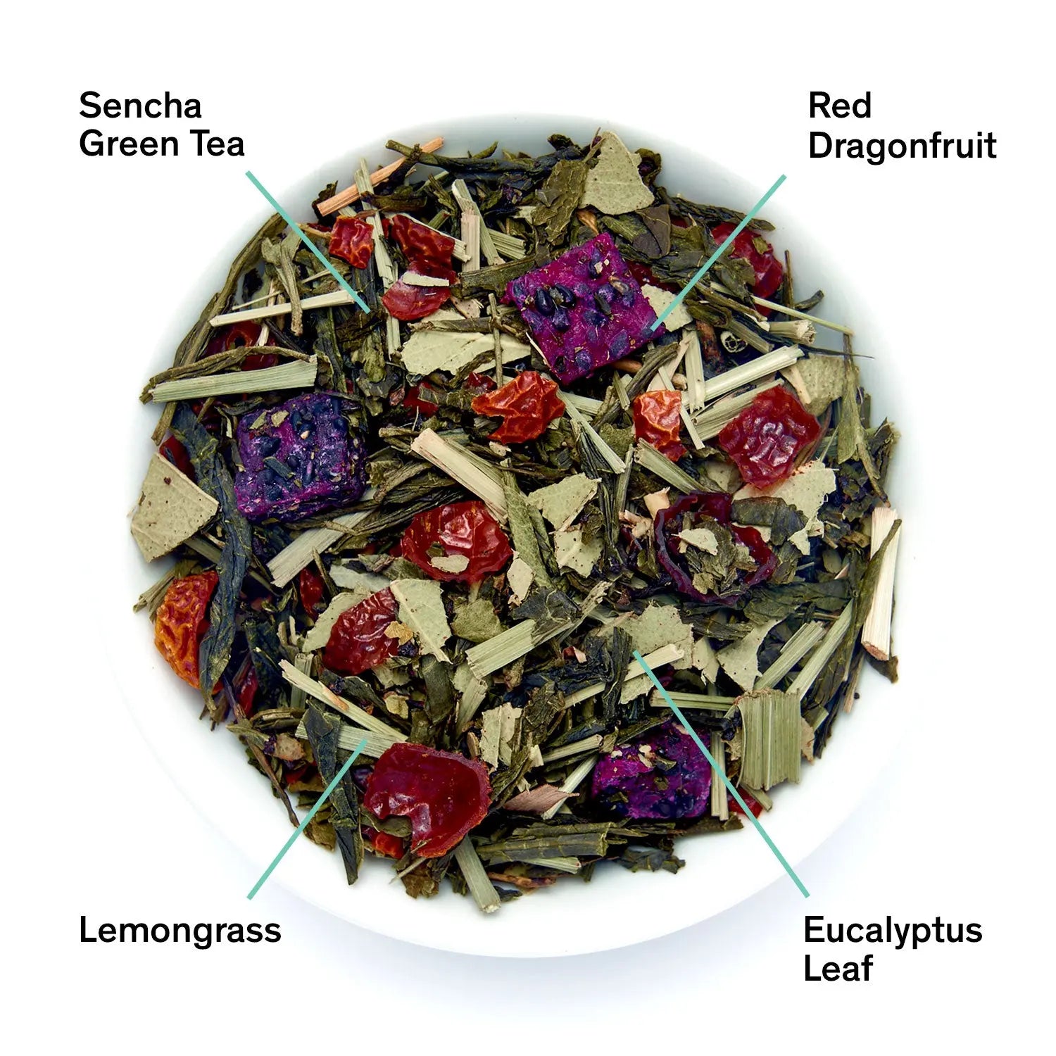 Green Teas – August Uncommon Tea