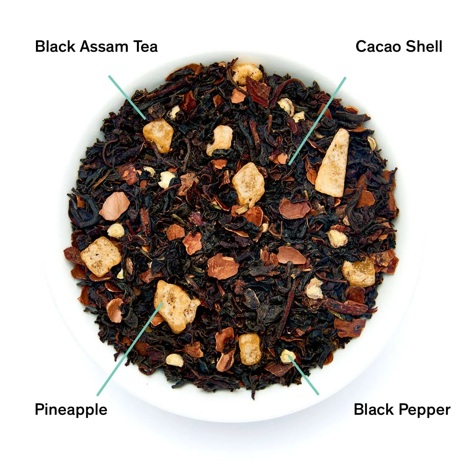 Unknowingly Tea Black Teas – August Uncommon Tea