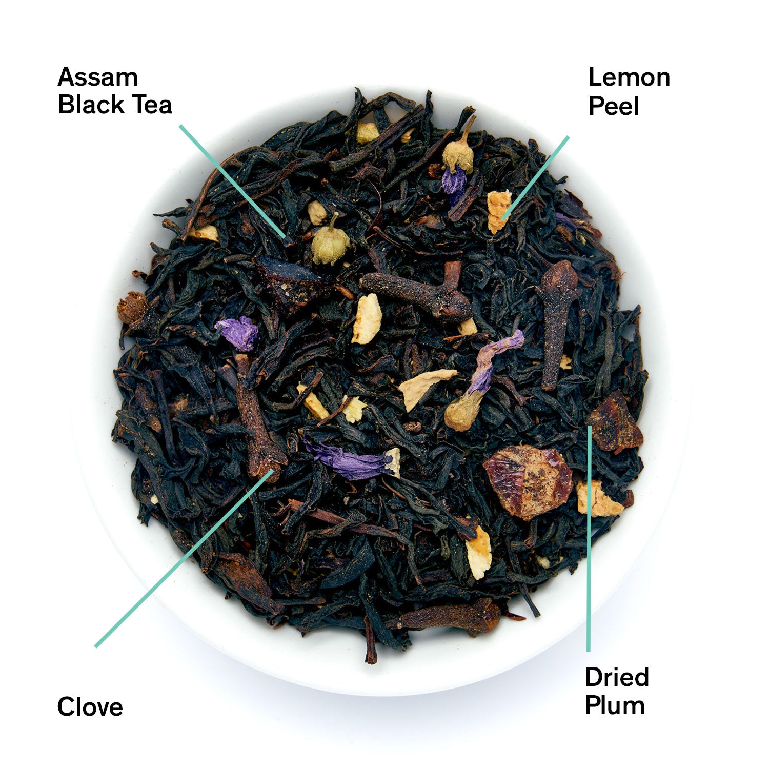 Metropolitan: Bergamot Plum Earl Grey Black Tea