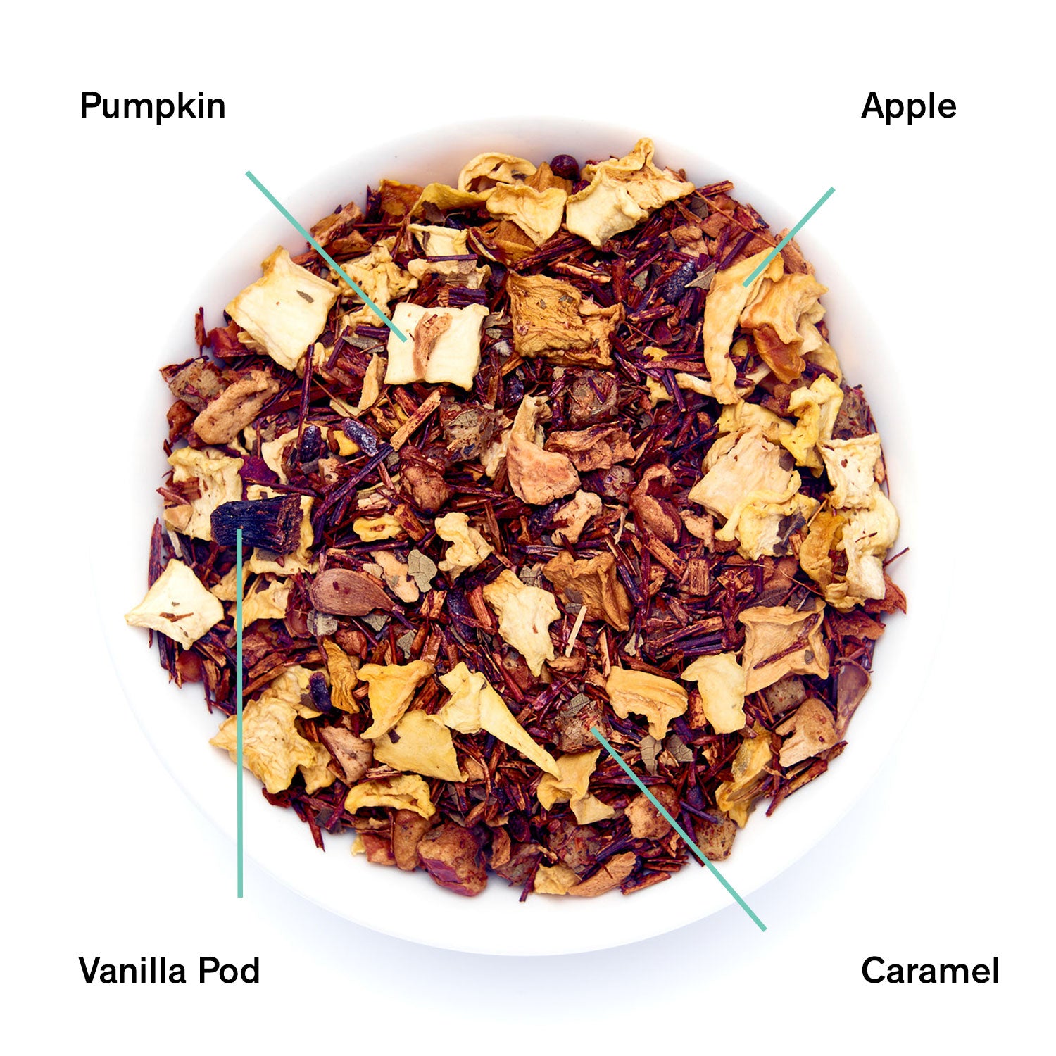 Psychocandy: Roasted Pumpkin Caramel Rooibos Tea (Caffeine Free)