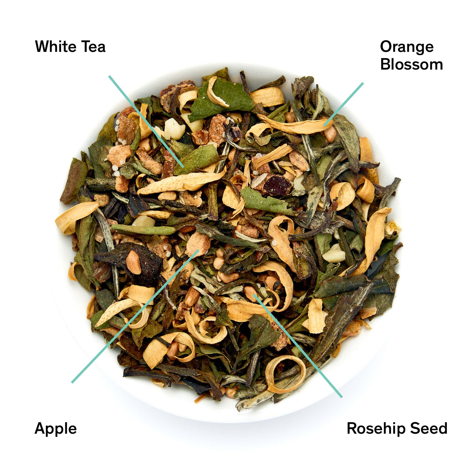 Know by Heart - Orange Blossom Almond White Tea