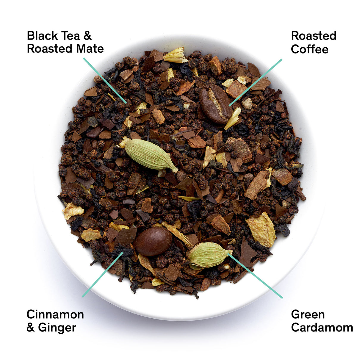 Dirty Chai: Spicy Black Tea With Coffee (15 Tea Bags)