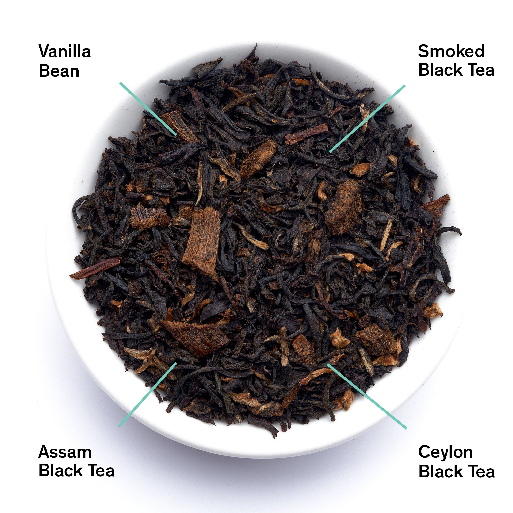 Breakfast - Smoky Vanilla Black Tea